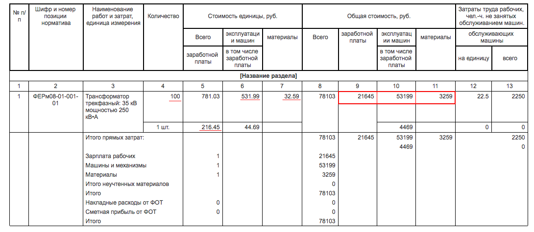 Ресурсно индексный метод 2023 пример сметы